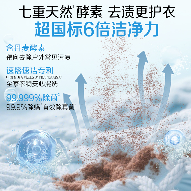 好爸爸天然酵素活氧焕新洗衣粉七重酵素自动去渍除菌除螨亲肤安全无刺激高清大图