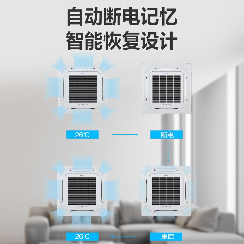 格力(GREE)中央空调3匹p吸顶一拖一天花机嵌入式天井机办公商用3匹冷暖KFR-72TW/72550