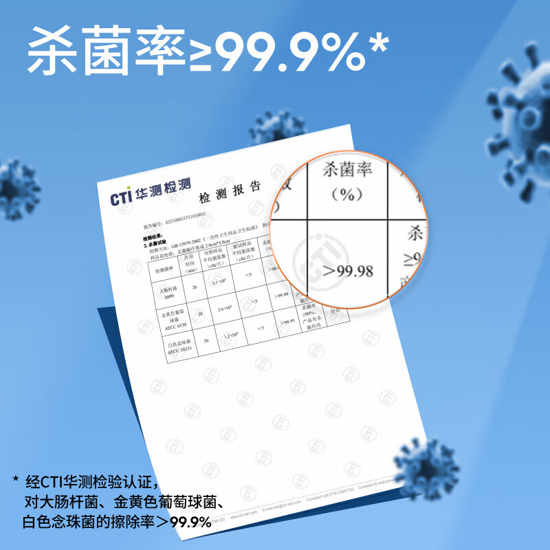 袋鼠医生牌75%酒精卫生湿巾150mmX200mm 100片/盒 独立包装高清大图