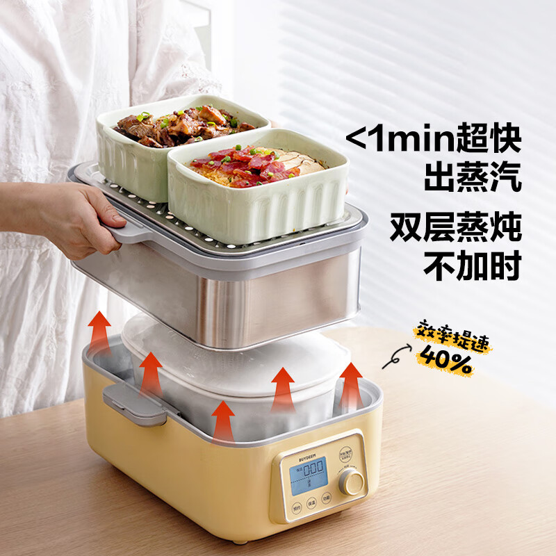 北鼎(BUYDEEM) 蒸锅 G56A 小鹅黄(单位:台)