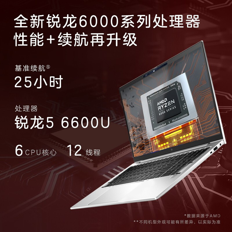 惠普(HP)战X 全新锐龙6000系列 16英寸高性能轻薄本笔记本电脑(R5-6600U 16G 1TB固态 16:10 高色域低功耗屏)定制版