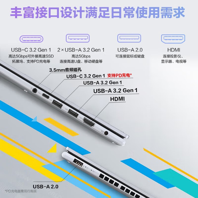 华硕(ASUS) 无畏16 标压酷睿版 I9-13900H 16G内存 1TB固态 2.5K高色域 144HZ 高性能学生办公商务便携轻薄笔记本电脑 银色高清大图