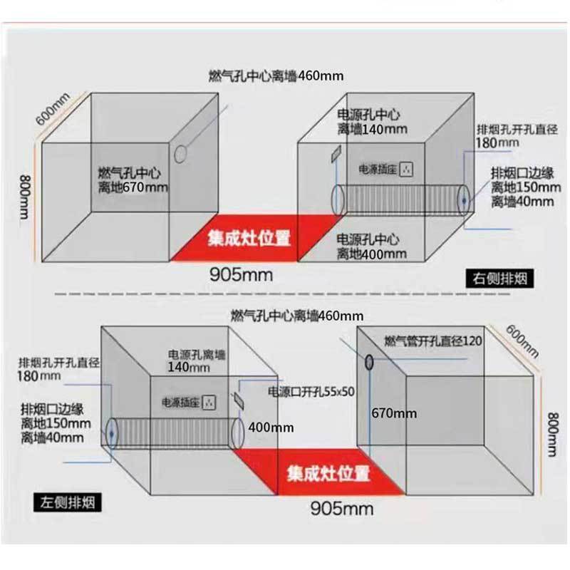 苏宁宜品未来人集成灶 烟灶消一体 大吸力 可拆卸挡烟板 恒温加热 JJZT-KV5保洁柜