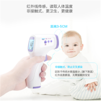测温枪非接触式一秒测温 单位:把
