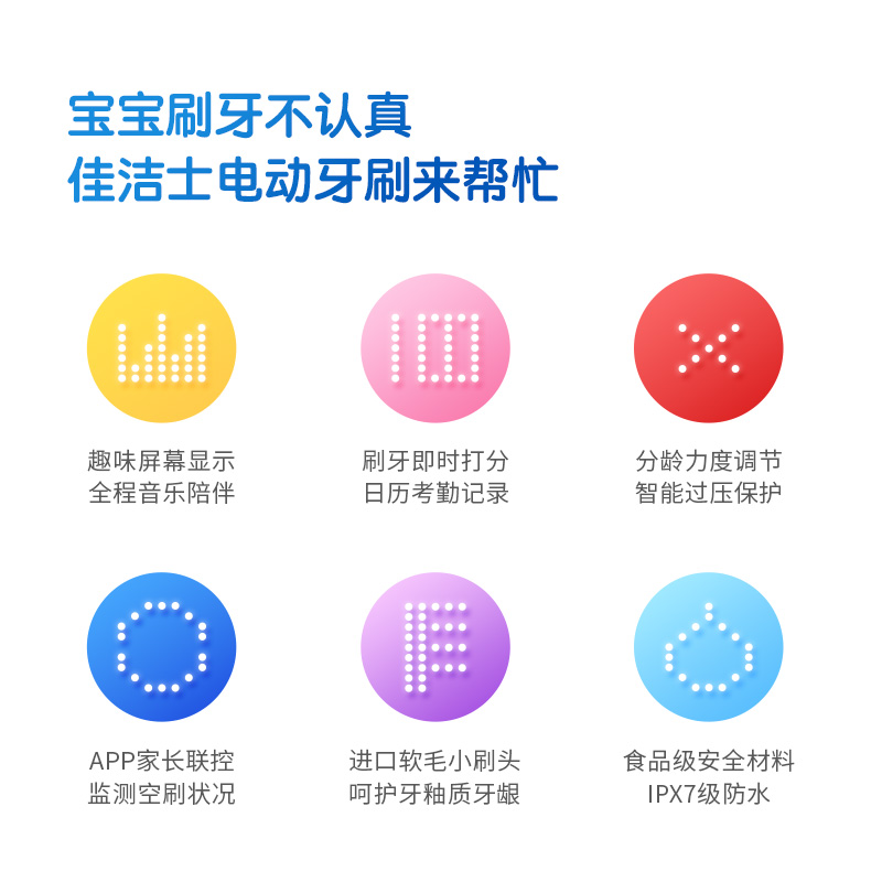 佳洁士(Crest)S7000K儿童智能声波电动牙刷3-12岁儿童磁吸充电式自动宝宝软毛小学生防水趣味智能音乐提醒 粉色高清大图