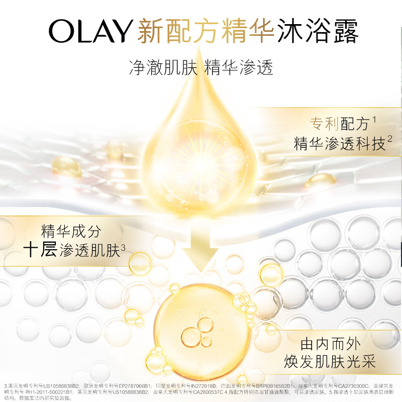 OLAY精华沐浴露莹亮透光500ml高清大图