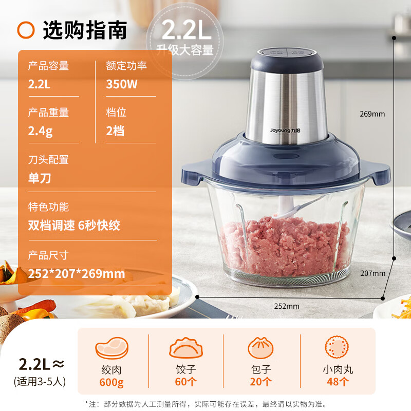 九阳(Joyoung)绞肉机家用绞馅机 碎肉机 电动多功能料理 饺子肉馅蒜蓉机不锈钢 搅肉机S22-LA309高清大图