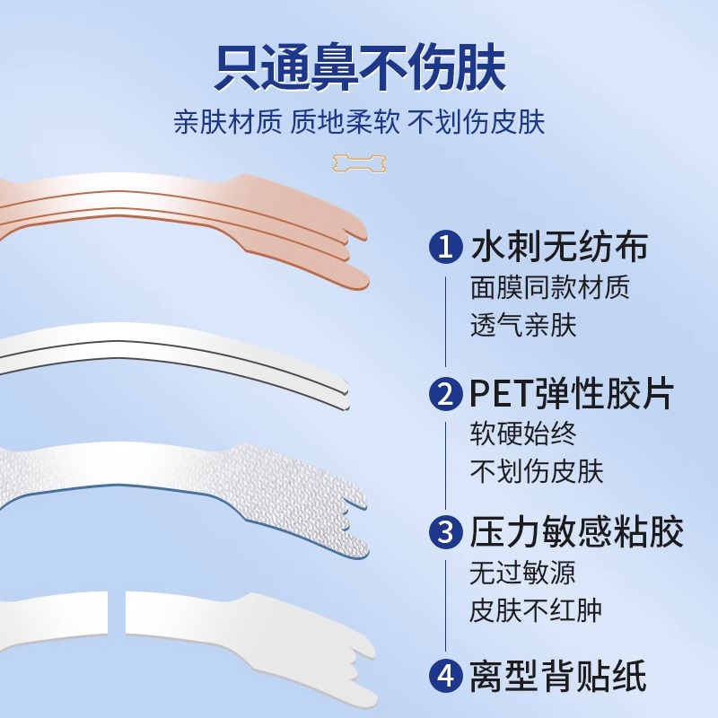 云南白药通气鼻贴儿童成人鼻炎鼻塞通鼻神器缓解鼻子不通气贴感冒贴睡觉贴泰邦缓解鼻塞感冒鼻炎成人防打鼾解鼻堵高清大图