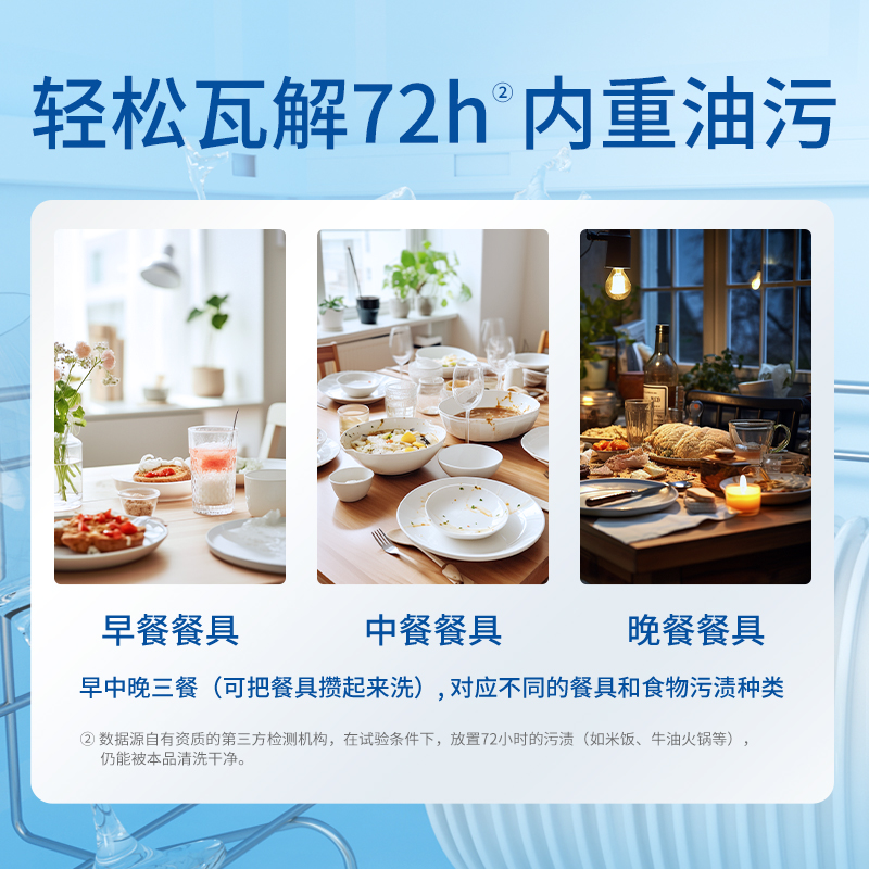 finish亮碟洗碗凝珠洗碗机专用洗涤剂含洗碗粉西门子美的方太适用洗碗机清洁剂光亮碗碟剂高清大图
