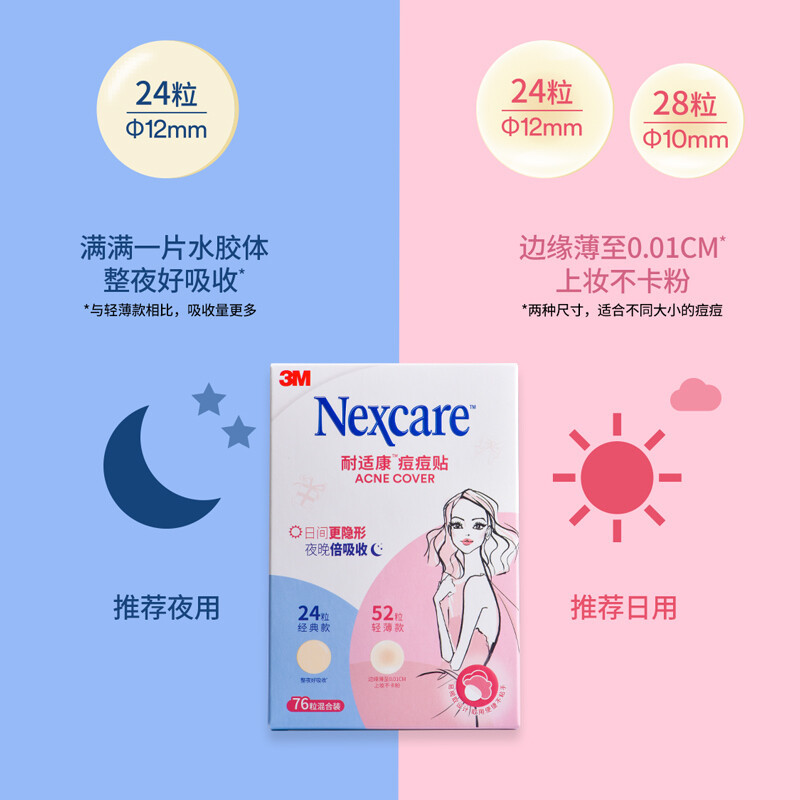 3M痘痘贴 耐适康净痘贴 男女生隐形人工皮日夜混合隐形遮痘印贴混合装76粒每盒2盒装152粒