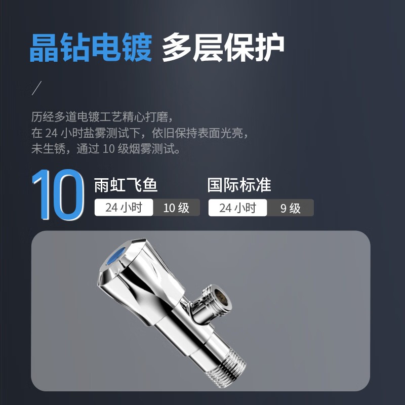 雨虹飞鱼加厚全铜角阀红蓝标识冷热水三角阀通用八字阀4分口止水阀高清大图