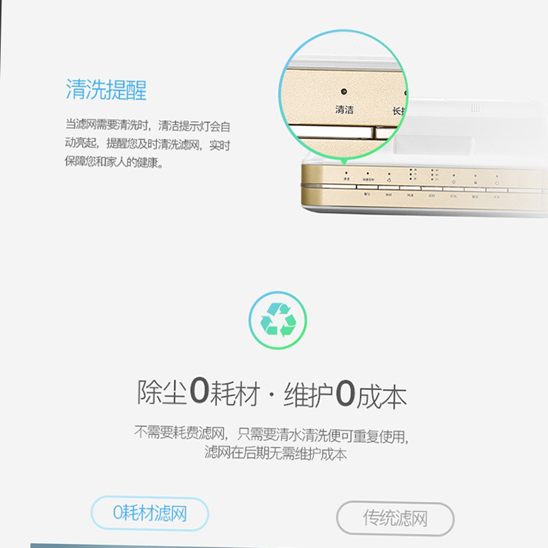 格力大松(TOSOT)空气净化器KJ200F-A01 无耗材雾霾烟尘PM2.5 适用24平内颗粒物CADR值200M3H高清大图