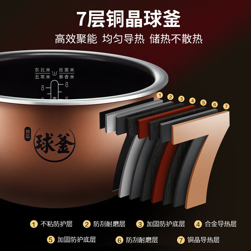 苏泊尔 SF30HC0028 电饭煲铜晶球釜内胆 IH加热 触控操作家用智能多功能电饭锅柴火饭3L高清大图