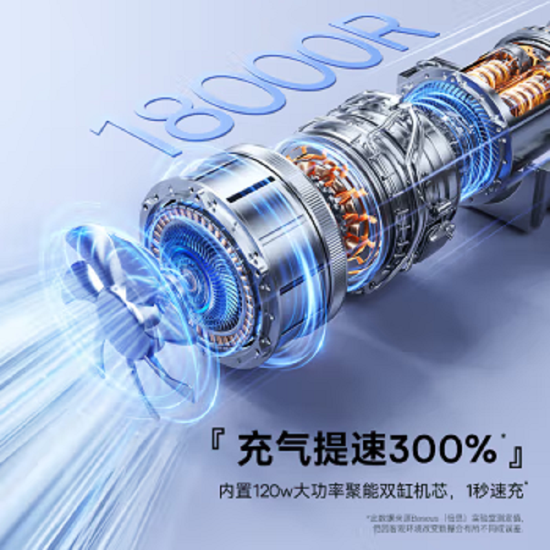 倍思(Baseus)车载充气泵汽车轮胎充气宝有线双缸迷你便携车用大功率打气泵24缸