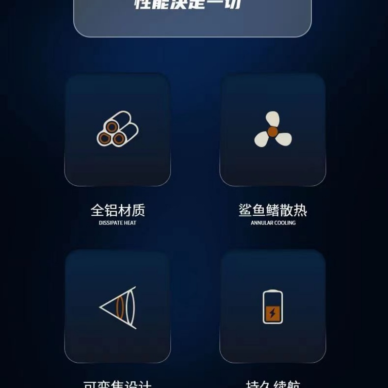 强光手电筒8000mA充电超亮远射 白激光灯芯-type-c-内置三锂电高清大图