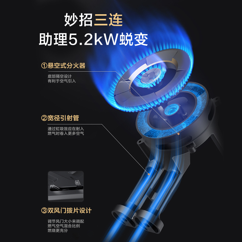 华帝(vatti)JZT-ZS310S天然气灶5.2猛火 铝合金分火器和铜火盖一体式结构
