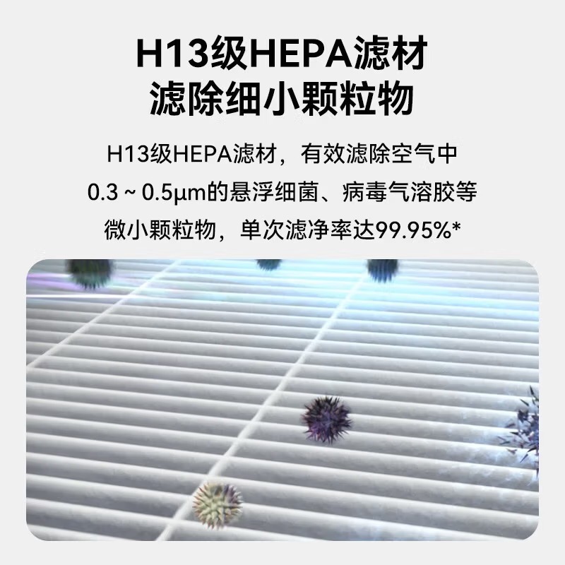 华为智选720空气净化器滤芯滤网 除菌除烟味除甲醛除霾五层净化 适配净化器1Pro高清大图