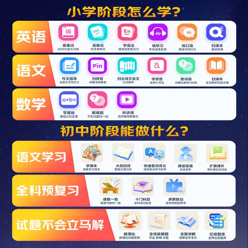 Lenovo联想点读笔通用万能英语扫读全科小学生翻译词典笔点读机小学到初高中生儿童英语单词记背神器扫描图片