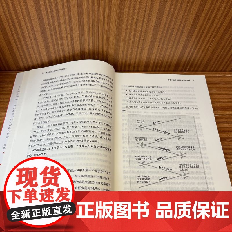 套装 正版 拉姆查兰的企业管理学丛书 全2册 领导梯队 全面打造领导力驱动型公司 业绩梯队 让各层级领导者做出正确的高清大图