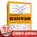 思维导图话科学史--图说科学发明 李玉军 化学工业出版社 正版书籍