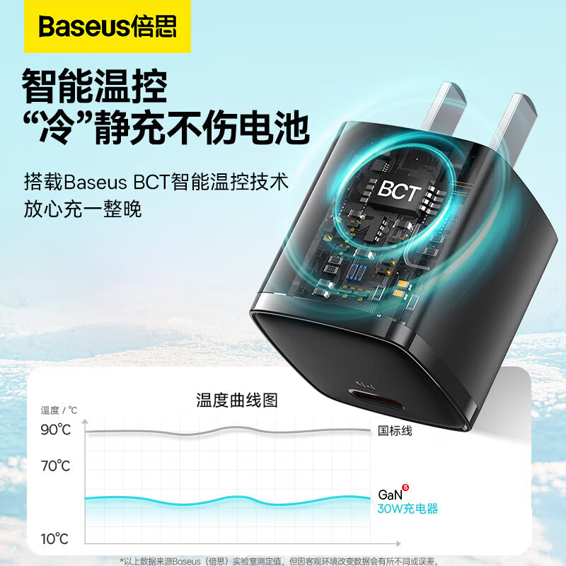 倍思 苹果数据线航空C转L20W 2m 黑+30W小方块Pro充电器1C 黑 适用于iPhone系列充电数据线高清大图