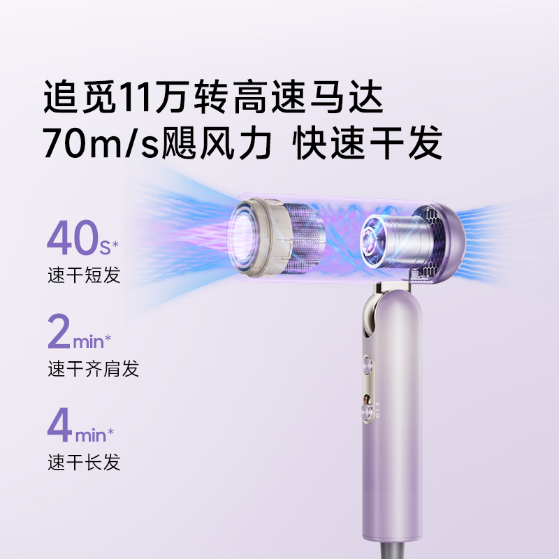追觅DREAME 吹风机P10Ultra 流光紫