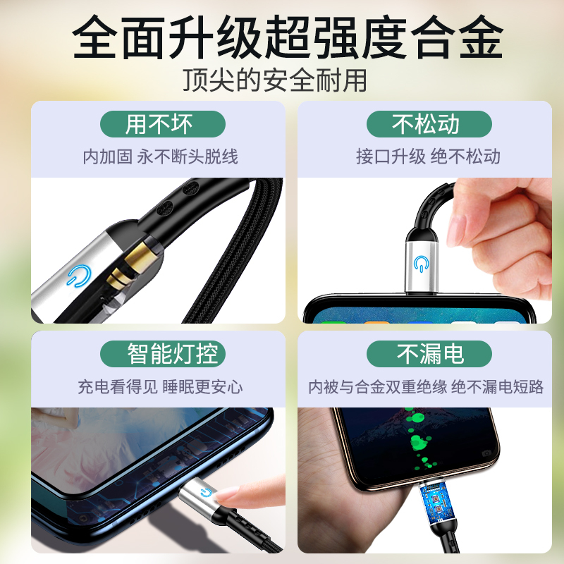 邻家-Type-C 5A第五代带灯-黑色1.2米数据线不伤机 真金快充 低温快充 10倍耐用 低温快充 真金插头(1)