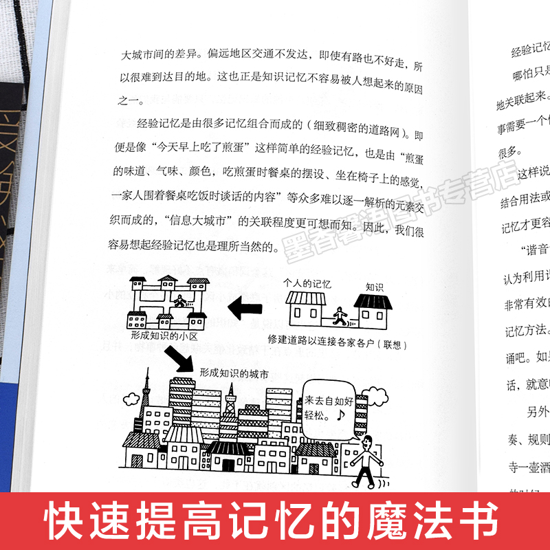 [正版]全套10册 考试脑科学中的高效记忆法超级记忆术学习力强大脑清华北大学霸日记逻辑思维快速阅读训练书籍书高清大图