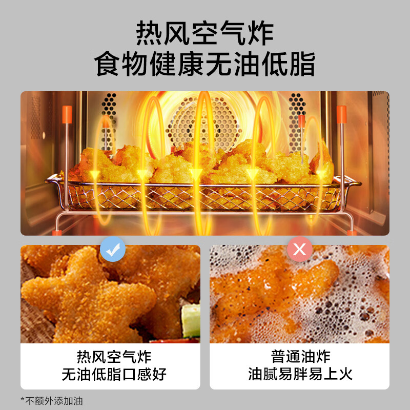 美的微波炉烤箱一体机F5 家用变频微烤炸三合一 23升容量/脱脂空气炸/智能菜单/APP操控 PC23F5W 台高清大图