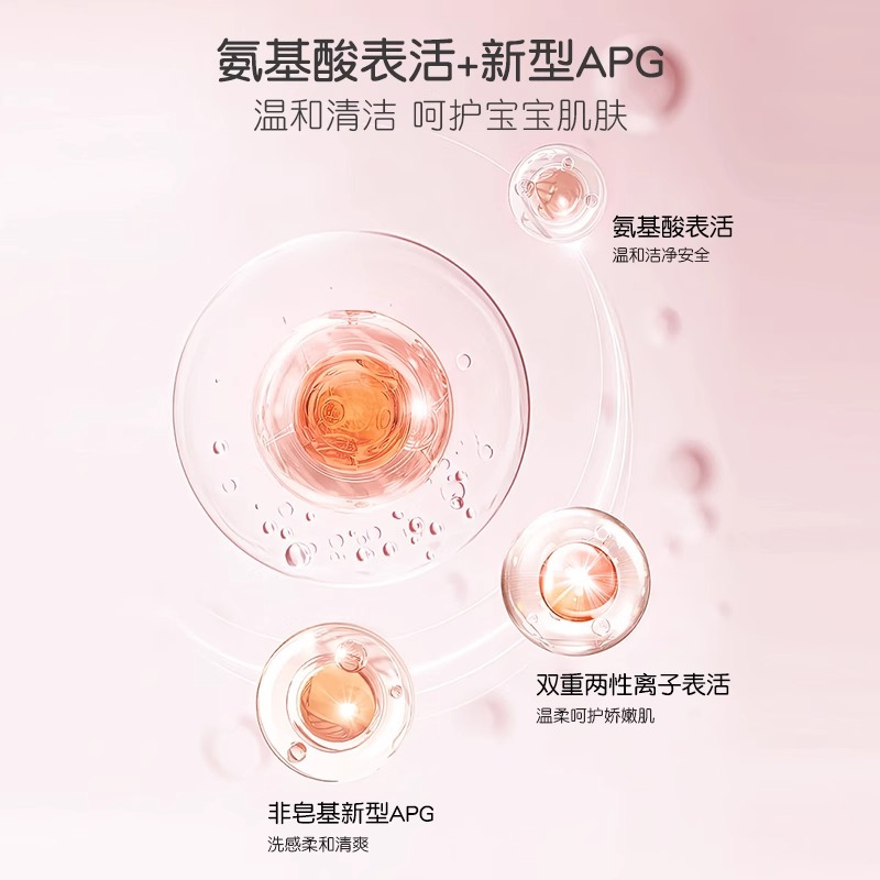 贝因美儿童氨基酸洗面奶女孩男童青春期护肤品旗舰店正品洁面泡泡*5高清大图