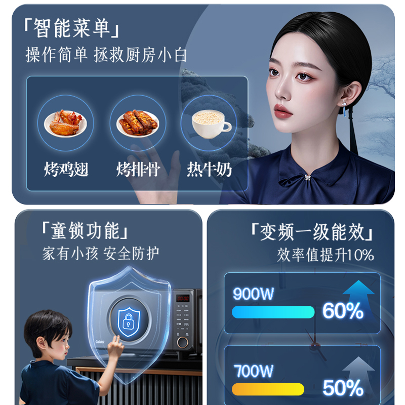 格兰仕(Galanz)微波炉 25升空气炸微蒸烤一体 900W速热不锈钢内胆免翻面设计G90F25CSPV-AH(G0)高清大图