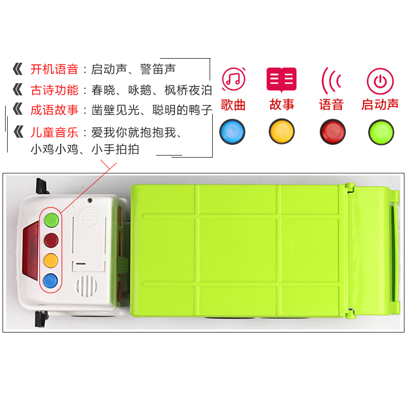 林达-会讲故事的城市服务车-翻斗车8030-9工程车声光音乐玩具车3-8岁男孩玩具高清大图