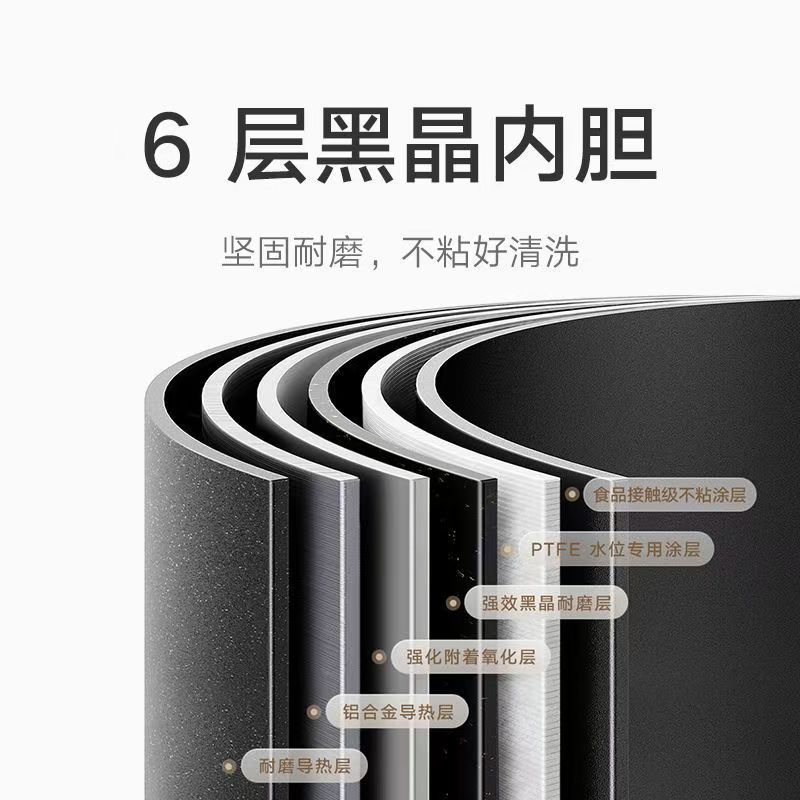 小米米家电饭煲家用电饭锅1-3人预约一人小型迷你电饭煲N1/4L