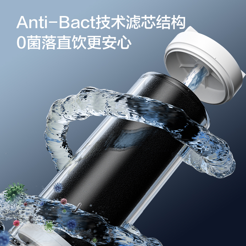 海尔(Haier)净水设备鲜活水ProMax小红花家用净水器瞬时1400G高流速直饮机 8年进口膜母婴直饮高清大图