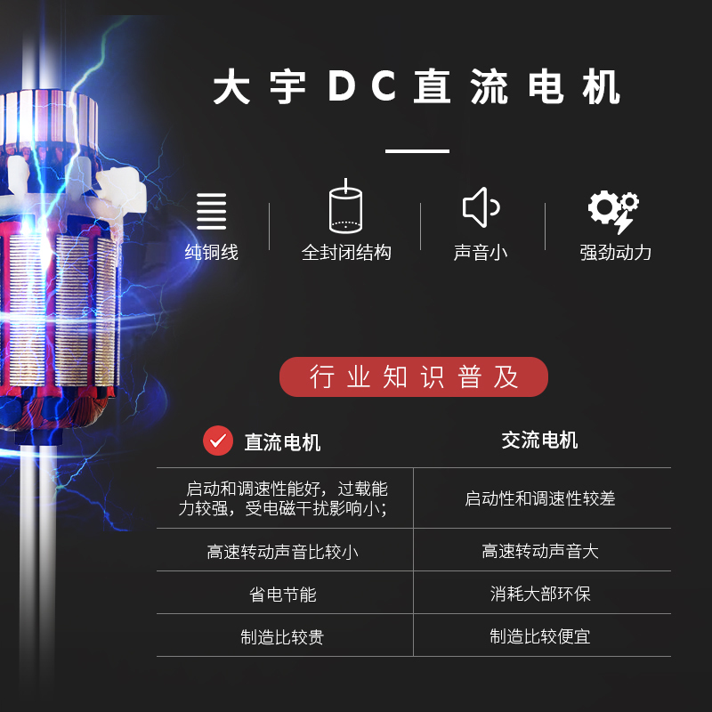 Daewoo大宇迷你豆浆机DY-SM01全自动免煮豆浆机