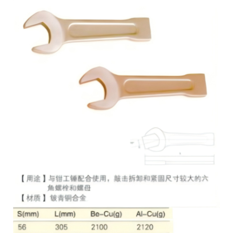 四凯 敲击呆扳手 SK-OS-090 把高清大图