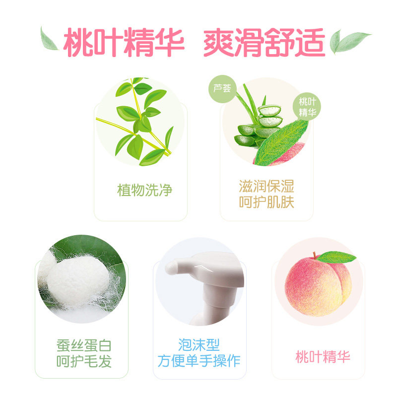 贝亲儿童洗发沐浴二合一婴儿宝宝桃叶精华洗发水沐浴露爽身桃子水组合高清大图