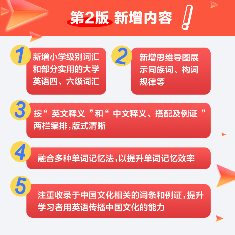 中学英汉双解多功能学习词典(第二版) 初中通用 [正版]中学英汉双解多功能学习词典第二版李法敏初中高中考高考英语词汇背诵高清大图