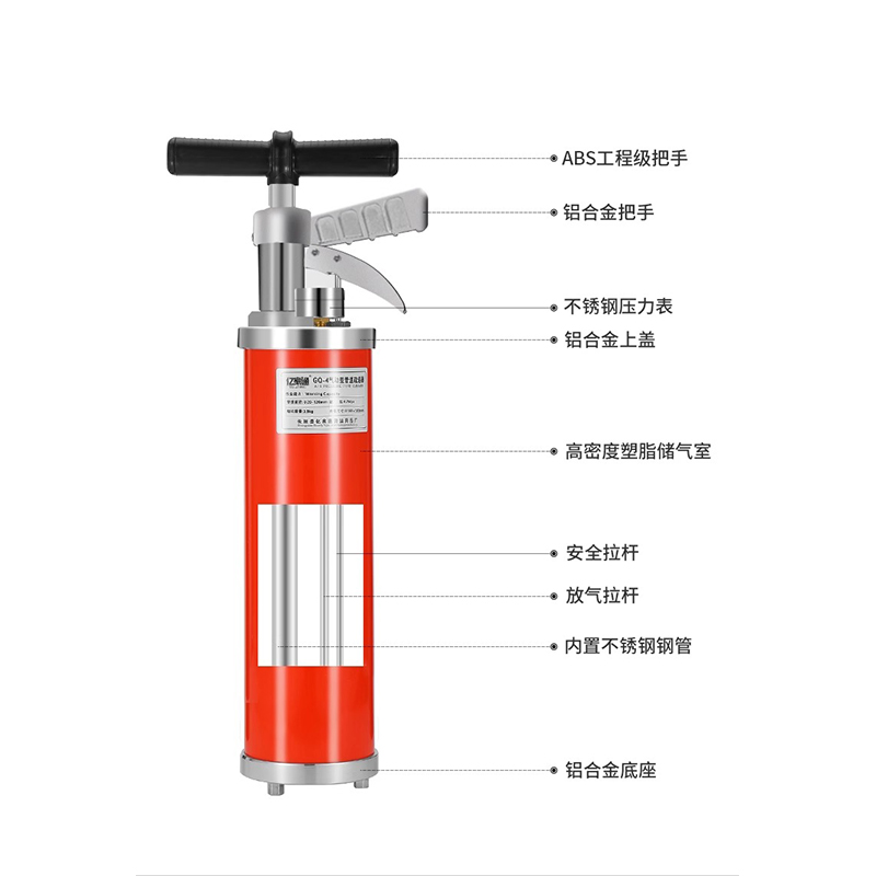 气动型管道疏通器GQ-4 单位:个高清大图