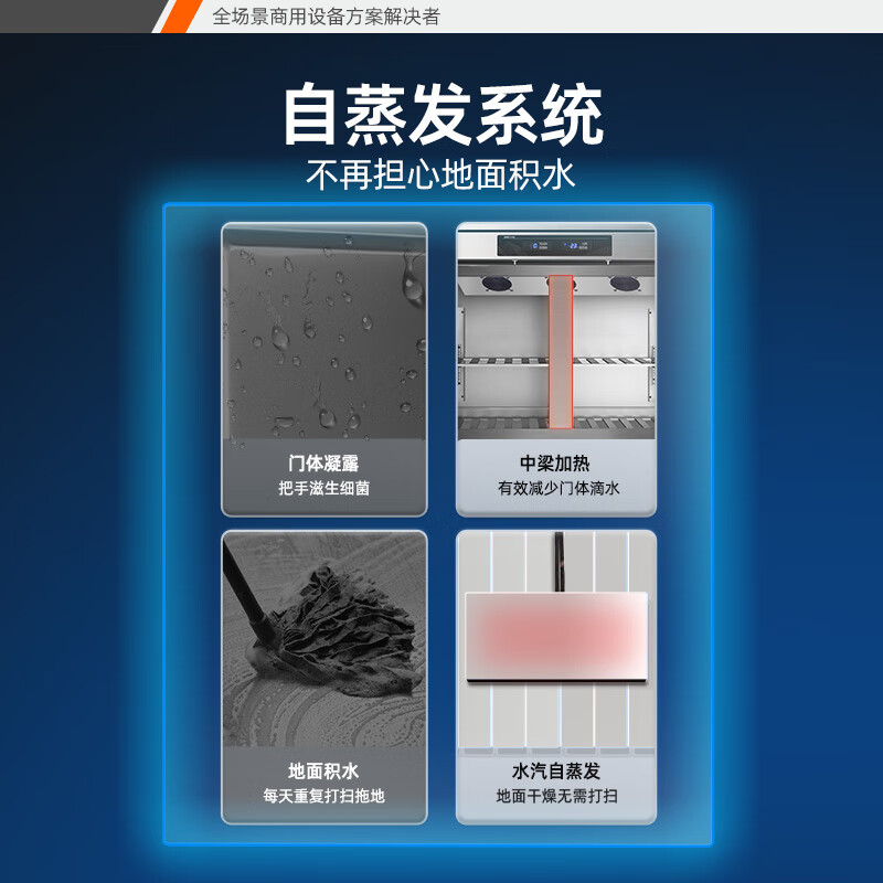星星优品BD-1460WA(风冷)1330升六门冷冻风冷铜管 厨房商用保鲜设备 后厨食堂冰箱六门冰柜冷冻厨房不锈钢冰柜高清大图