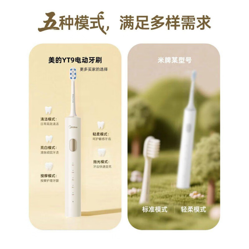 美的智能声波电动牙刷YT9 37600次/分钟深层清洁声波震动美白牙齿便携旅行充电设计高清大图