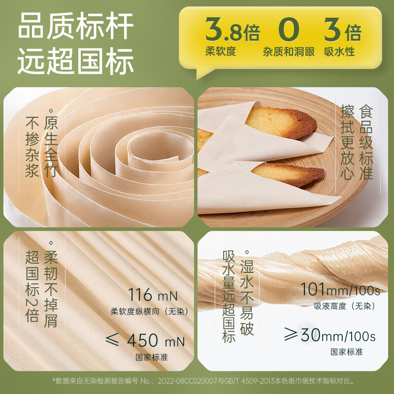 无染(wuro)天然抑菌竹纤维 有芯卷纸竹浆纸4层140g*30卷整箱高清大图