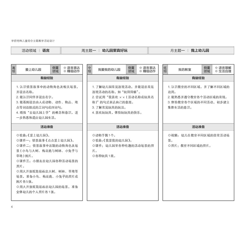 醉染图书学前特殊儿童综合主题教学活动设计9787543587748