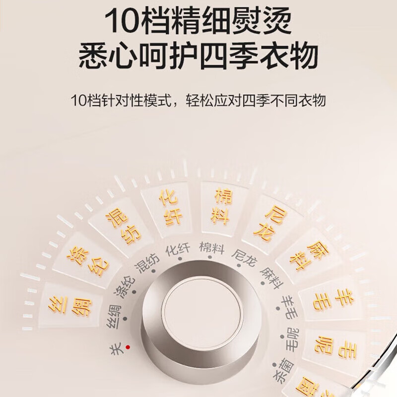 苏泊尔(SUPOR)GU-405C挂烫机 70cm加长熨板强劲蒸汽精护衣 10档精细熨烫高清大图