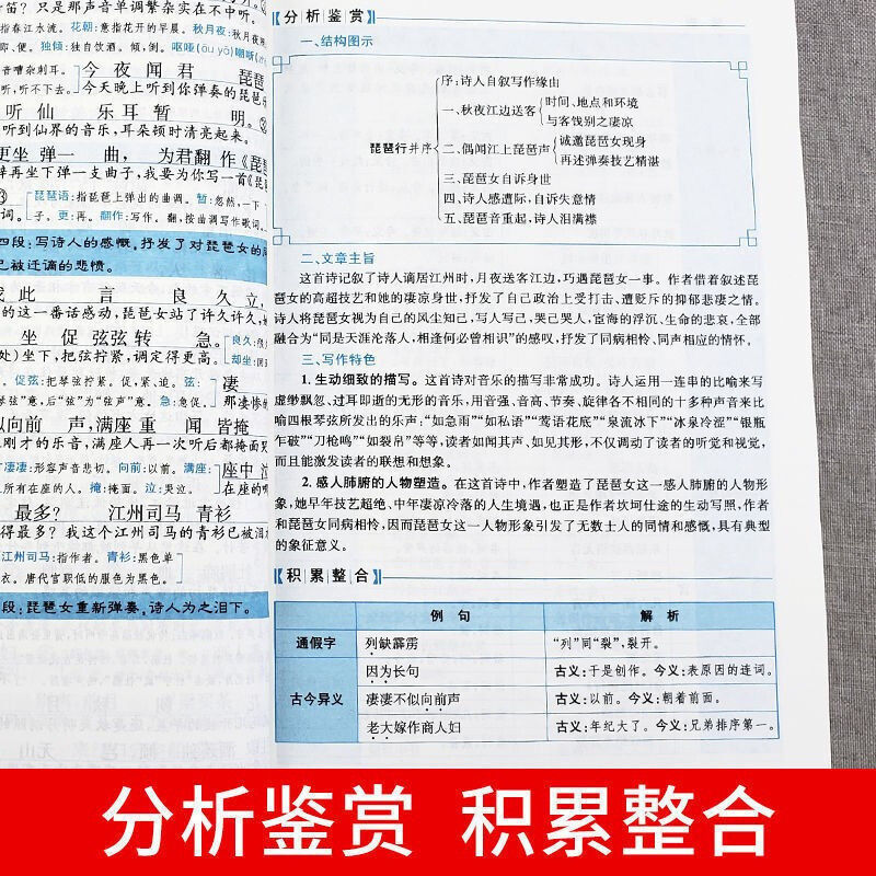 [正版]高中文言文基础知识完全解读一本通全解析译注与赏析阅读训练高一高二高三通用阅读训练教辅书籍步步高翻译书高中语文作高清大图