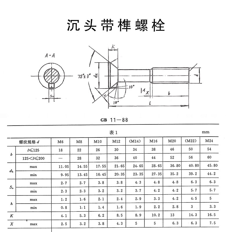 昕星 沉头带榫螺栓 4.8级 M12×140高清大图