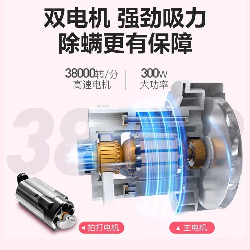 美的(Midea)除螨仪B1粉色 家用床上 10Kpa大吸力高频拍打 小型手持有线吸尘器紫外线除螨虫仪器 热风除湿图片