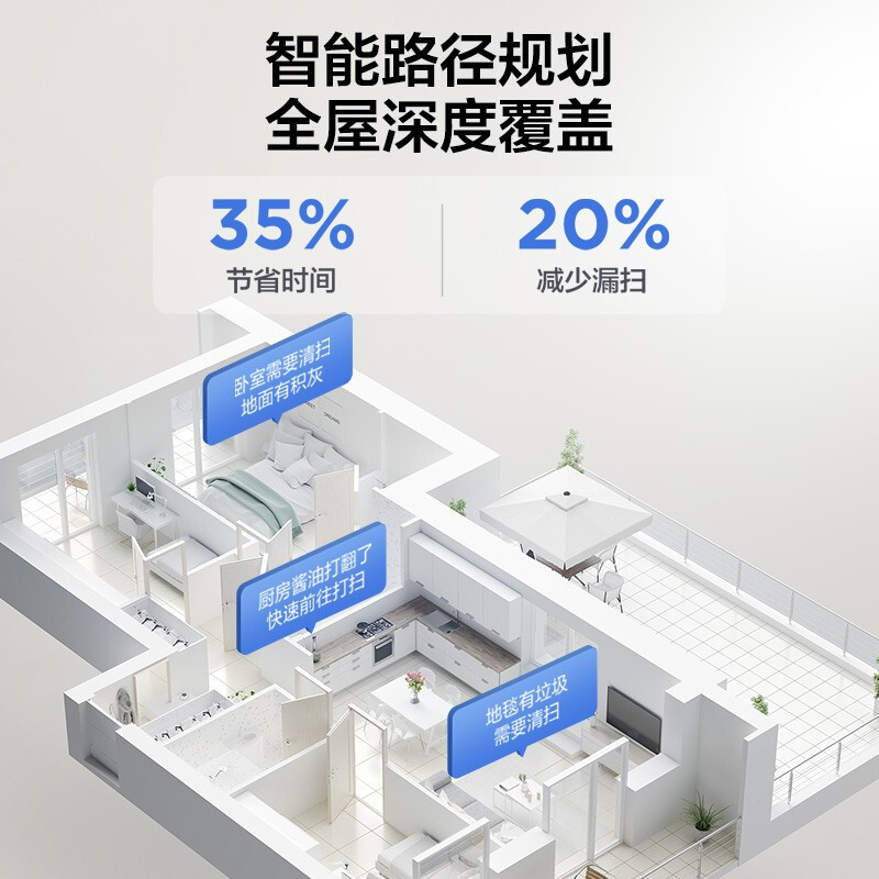 美的(Midea)M61扫地机器人 激光导航 智能规划路线 吸扫拖一体 智能互联 家用吸尘器扫地机 钛钢灰