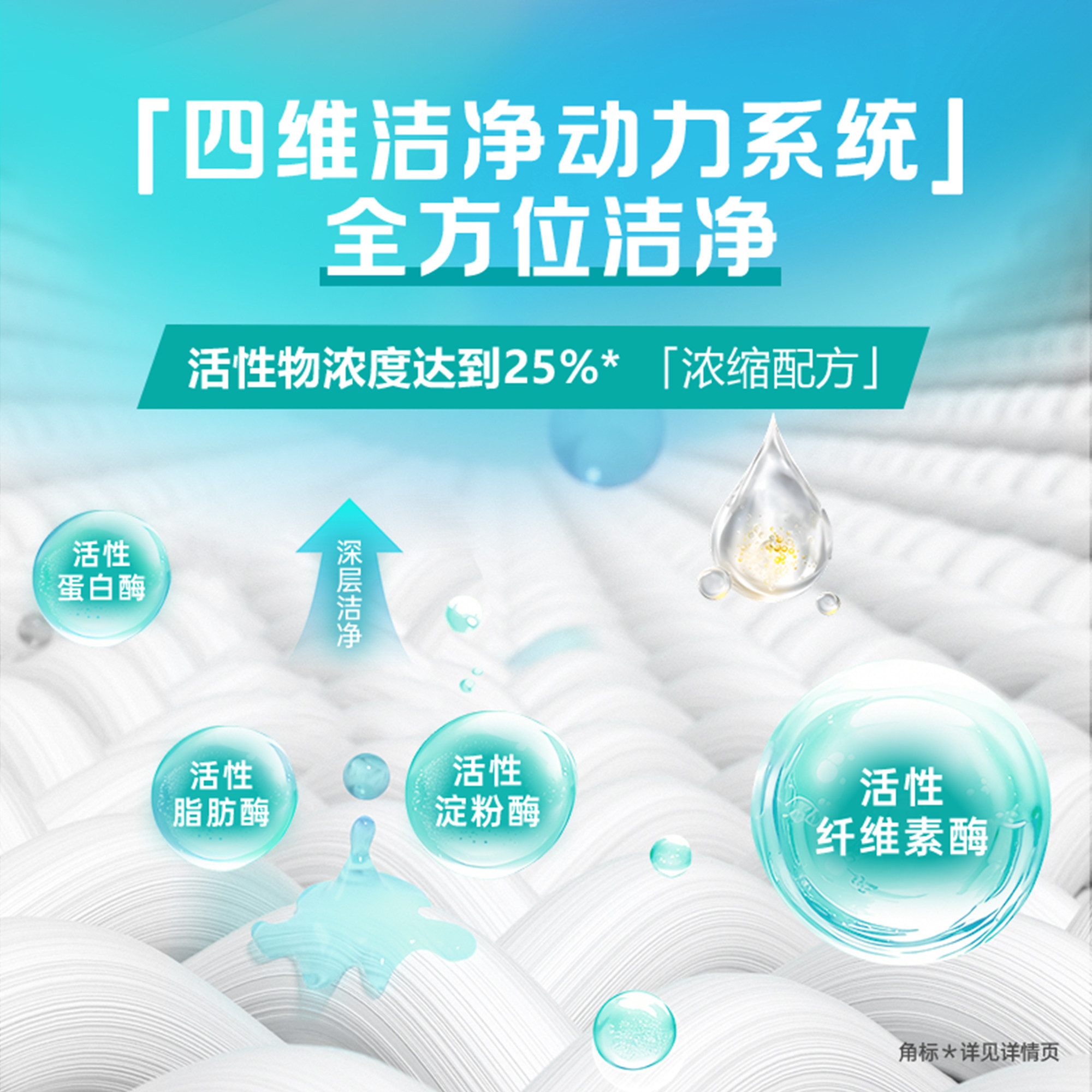 浪奇(LONKEY) 情绪香氛纳米洗衣液550g 除菌除螨去污渍高清大图