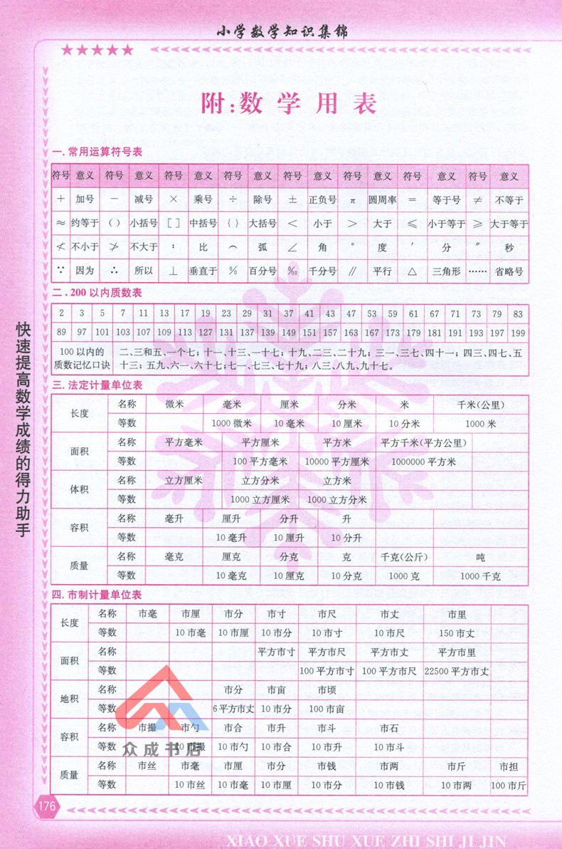 [正版]小学数学知识集锦 第四次修订版 快速提高数学成绩的得力助手 小学数学资料包工具书知识大全知识大集结 3456年高清大图